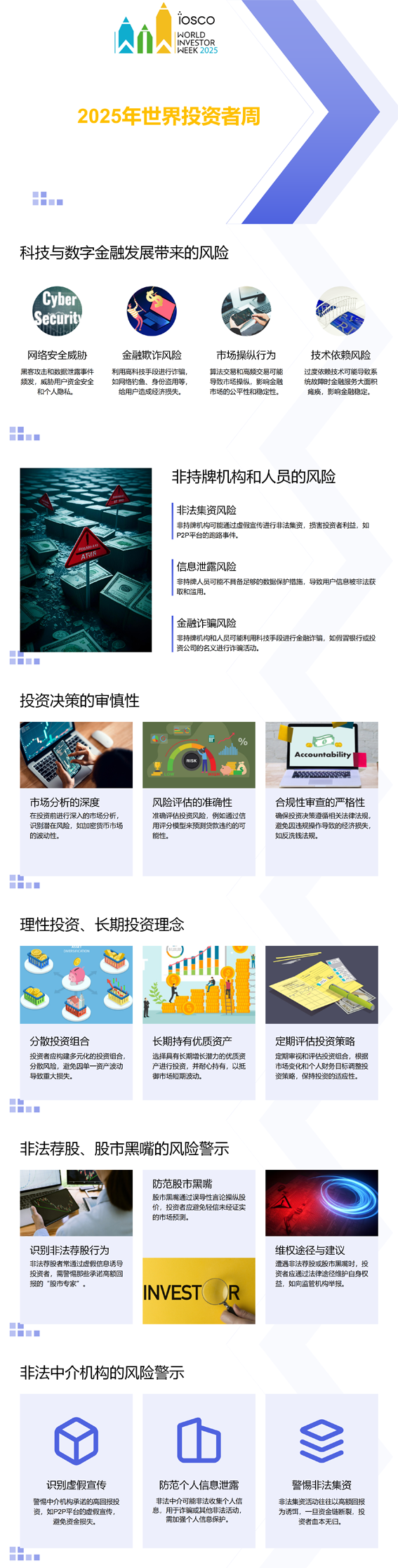 世界投资者周
